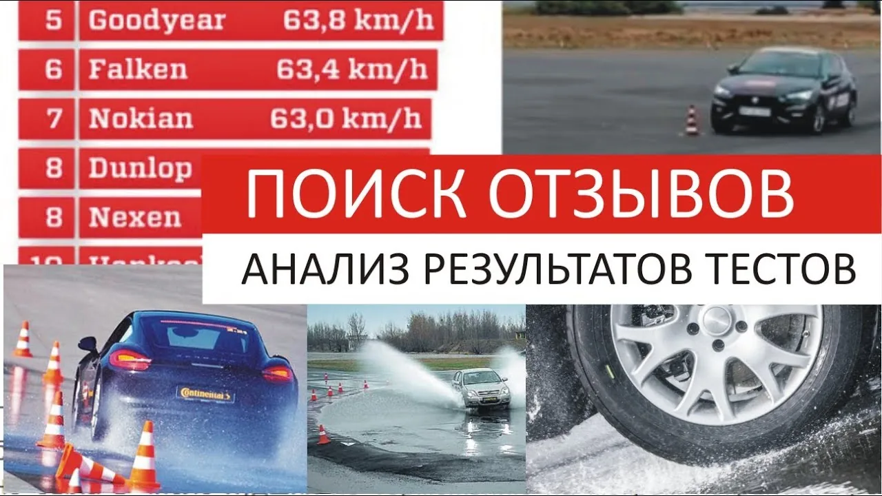 Видео на YouTube