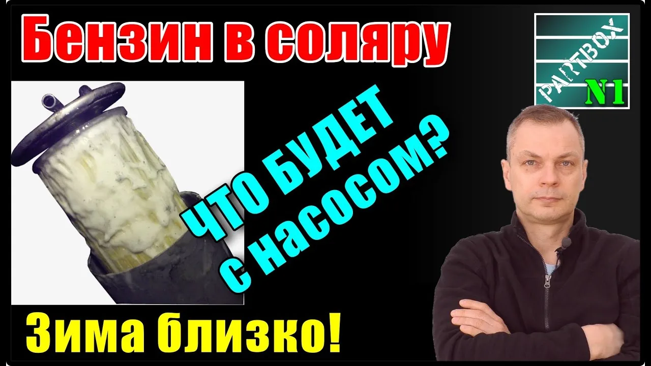 Видео на YouTube
