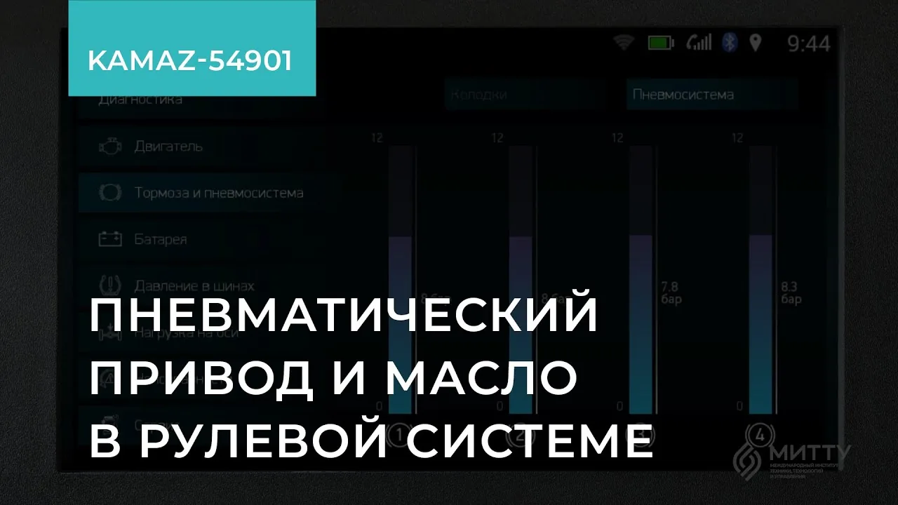 Видео на YouTube