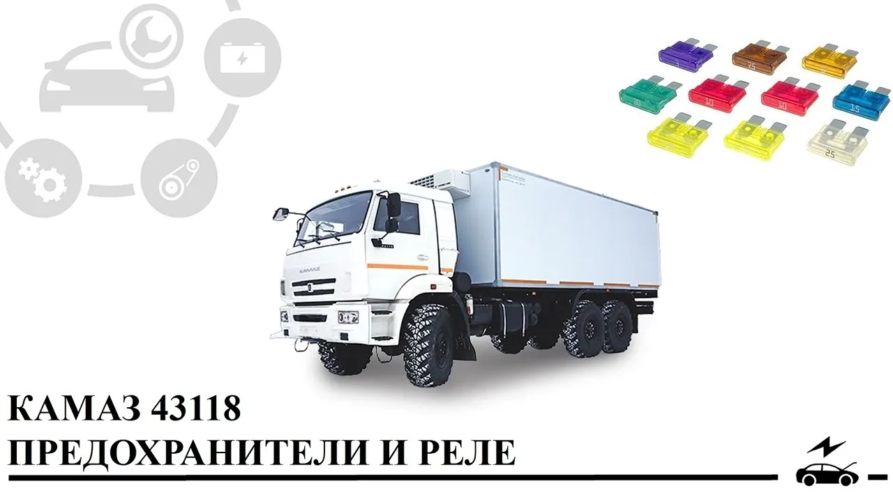 Видео на YouTube