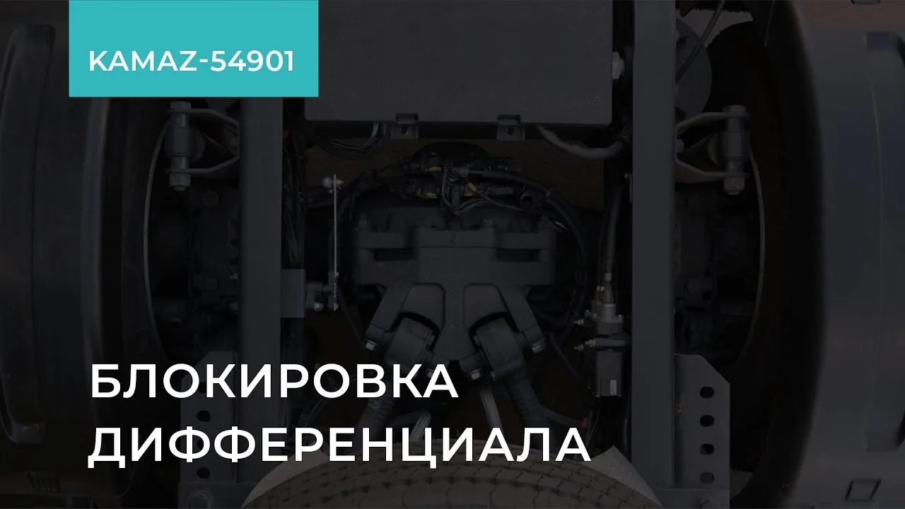 Видео на YouTube