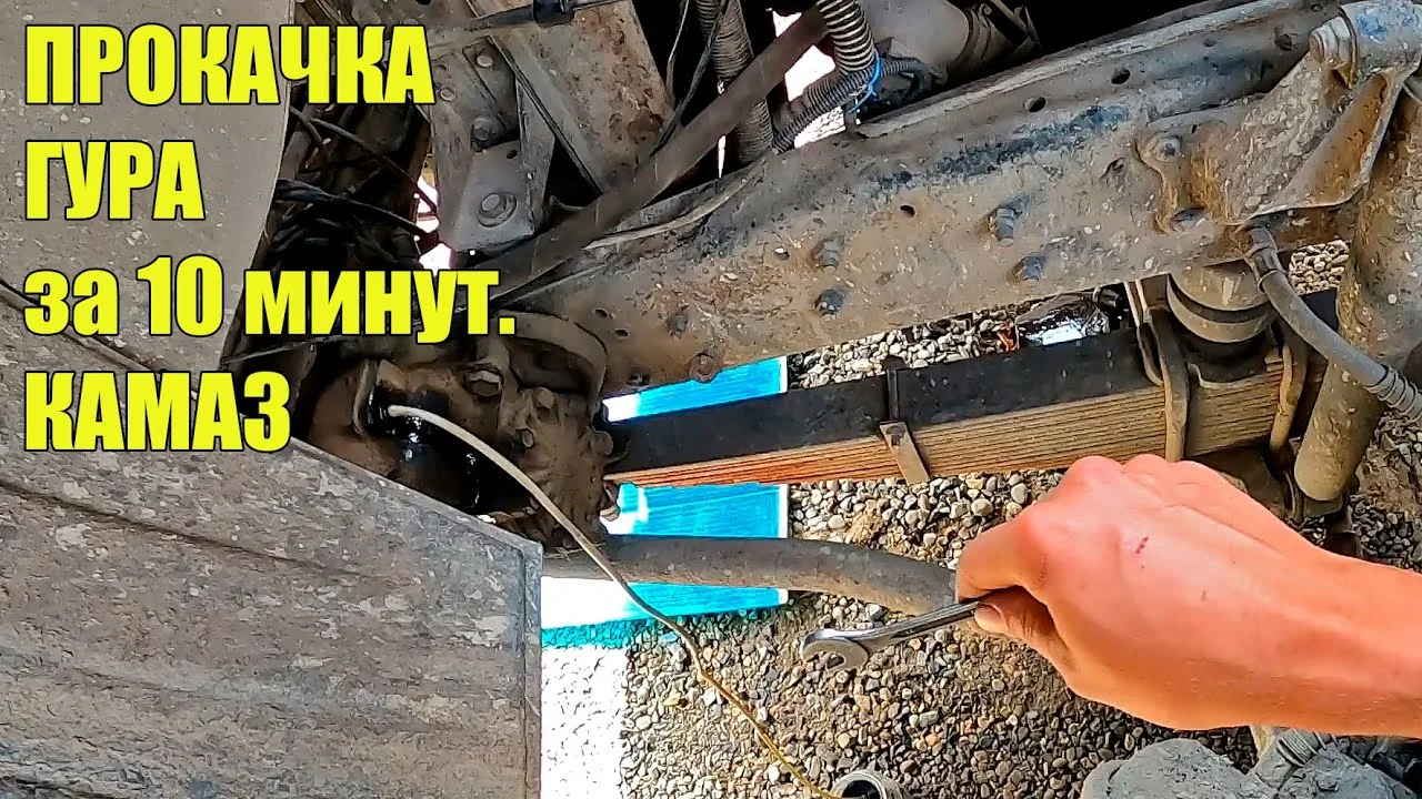 Видео на YouTube