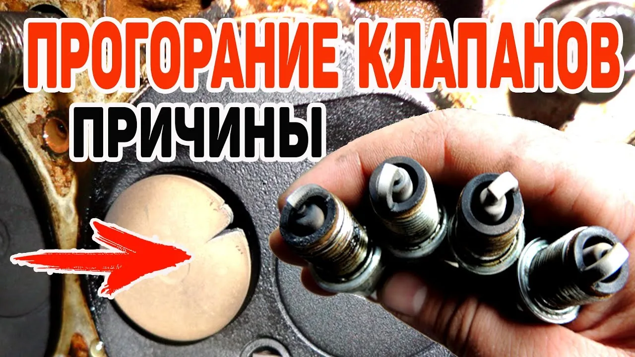 Видео на YouTube