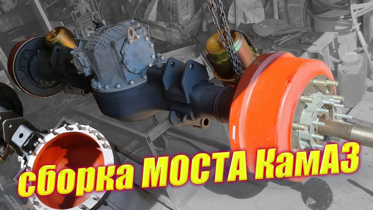 Видео на YouTube
