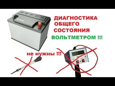 Видео на YouTube