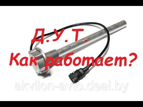 Видео на YouTube