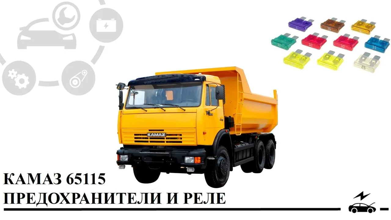 Видео на YouTube