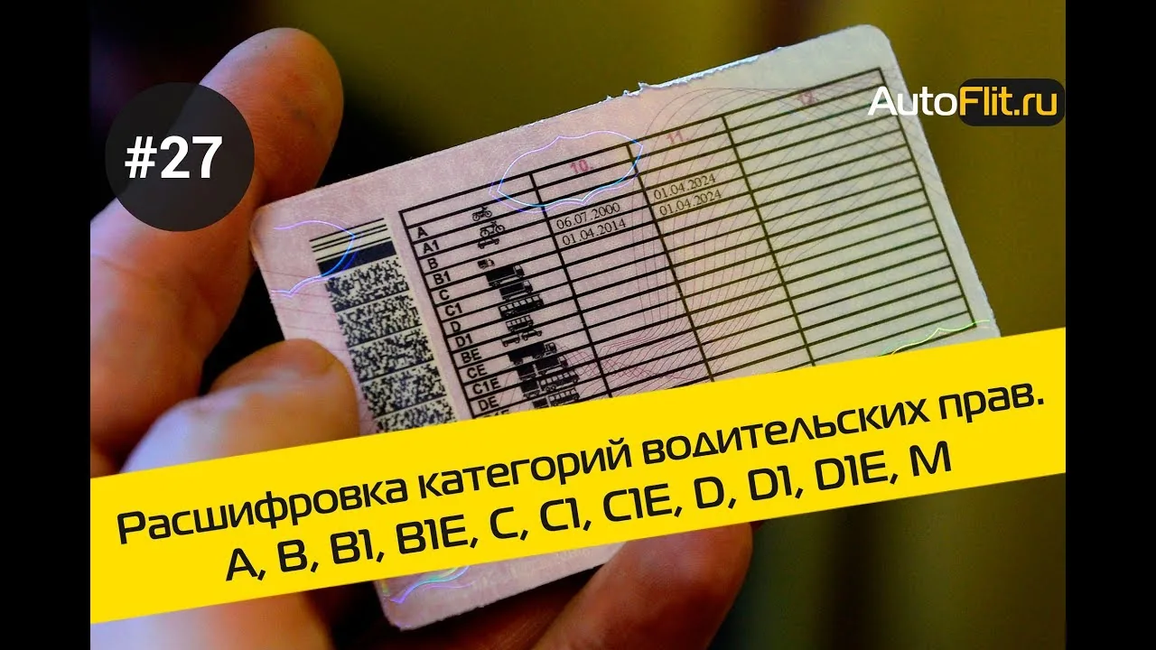 Видео на YouTube