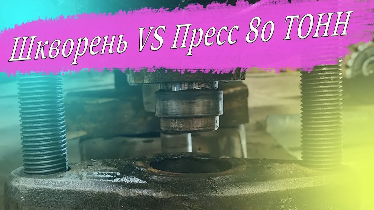 Видео на YouTube