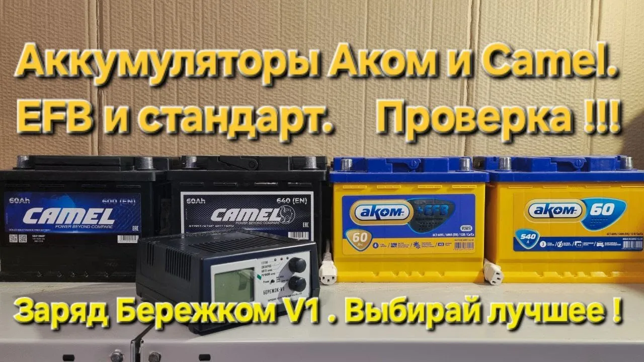 Видео на YouTube