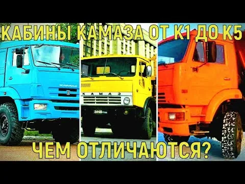 Видео на YouTube