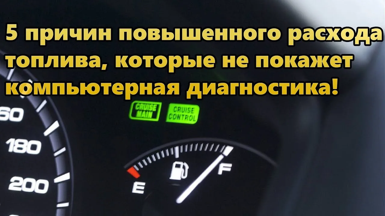 Видео на YouTube
