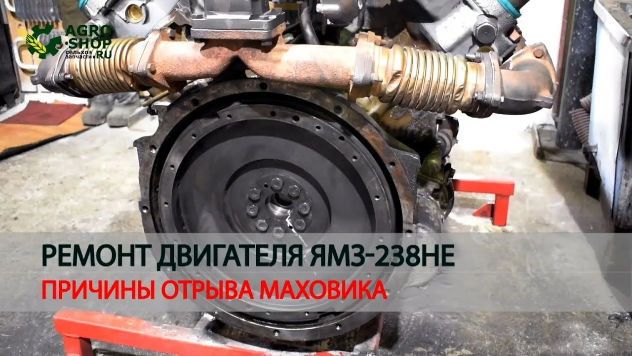 Видео на YouTube