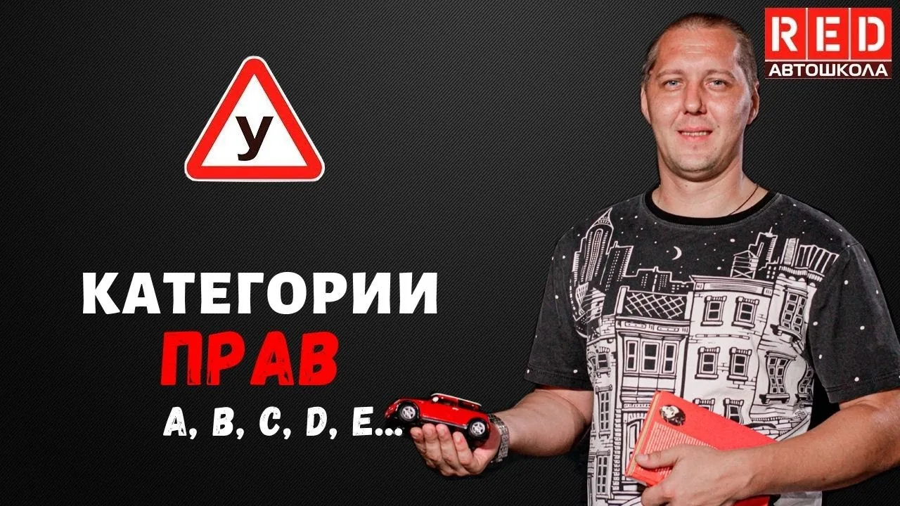 Видео на YouTube