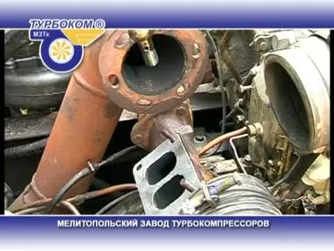 Видео на YouTube