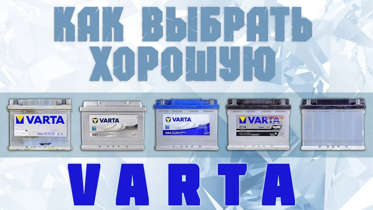 Видео на YouTube