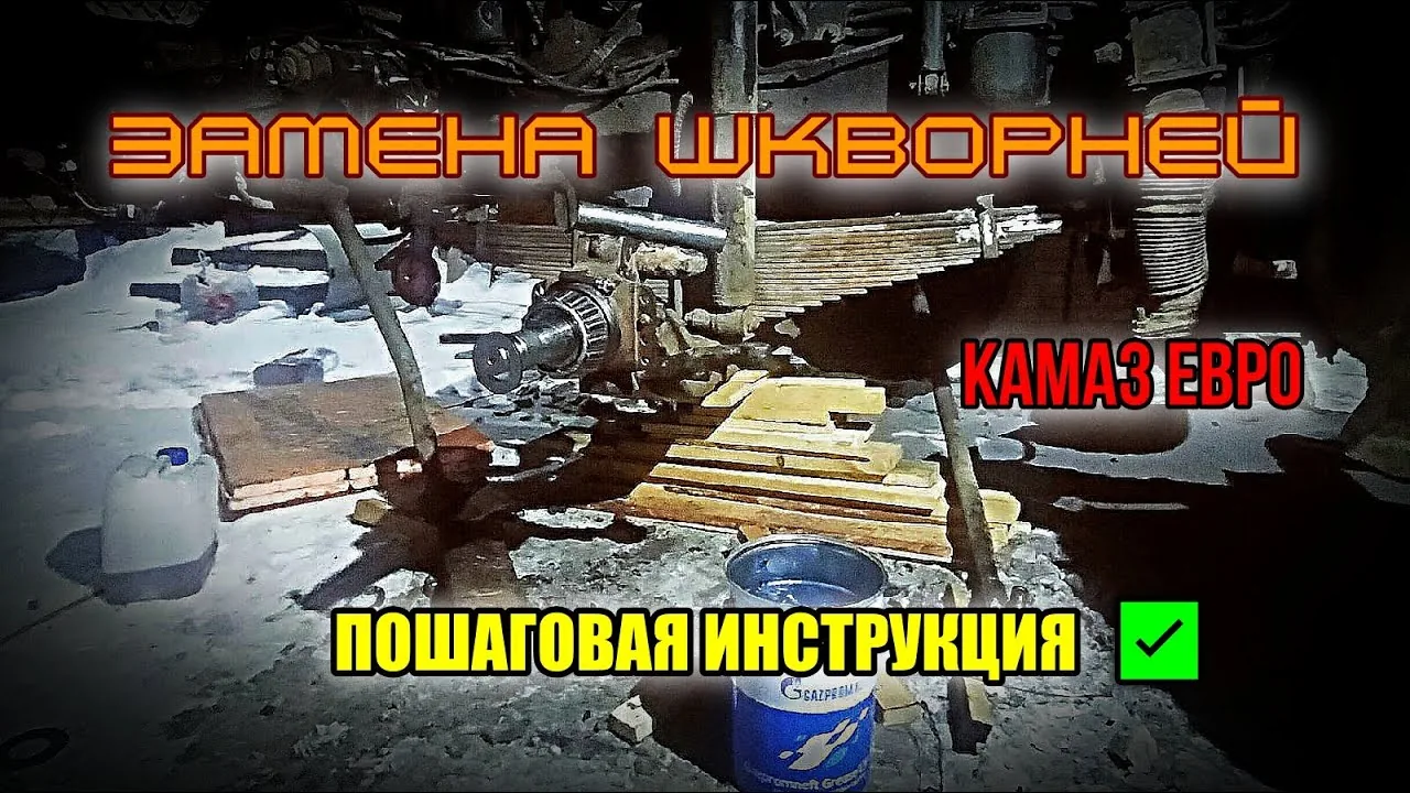 Видео на YouTube