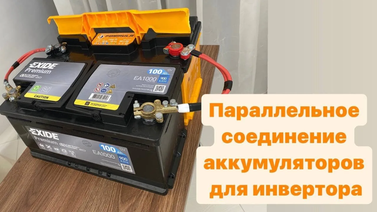 Видео на YouTube
