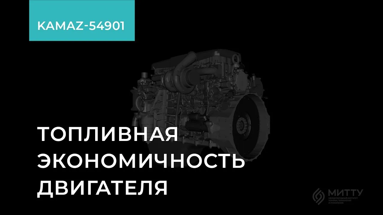 Видео на YouTube