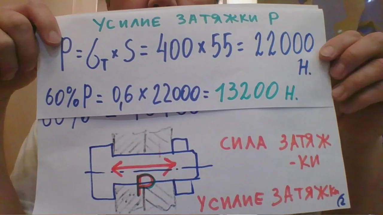 Видео на YouTube