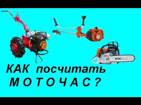 Видео на YouTube