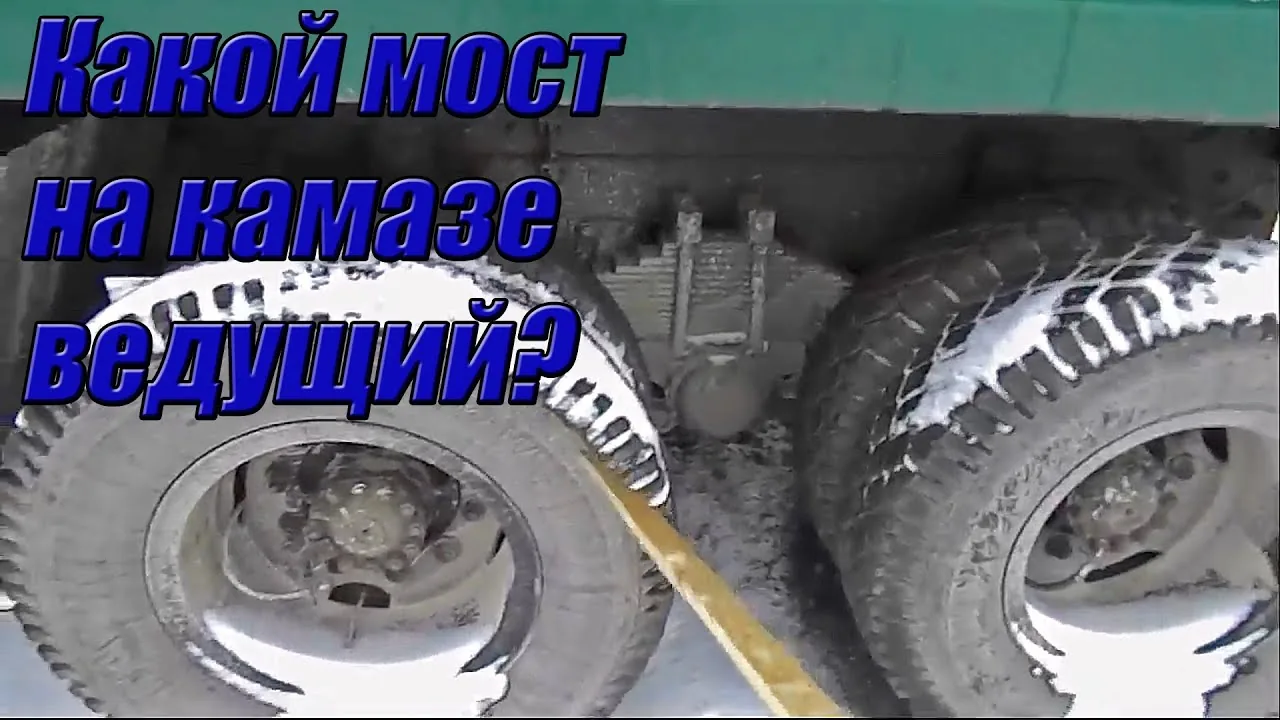 Видео на YouTube