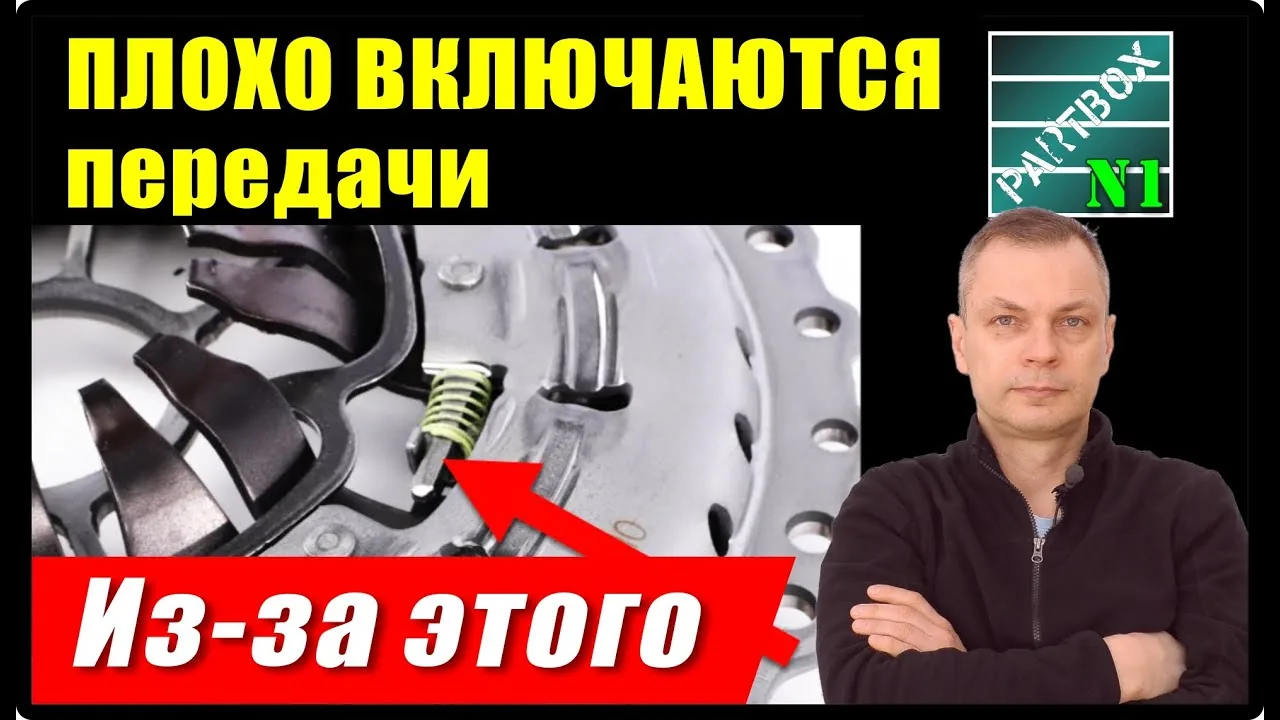 Видео на YouTube