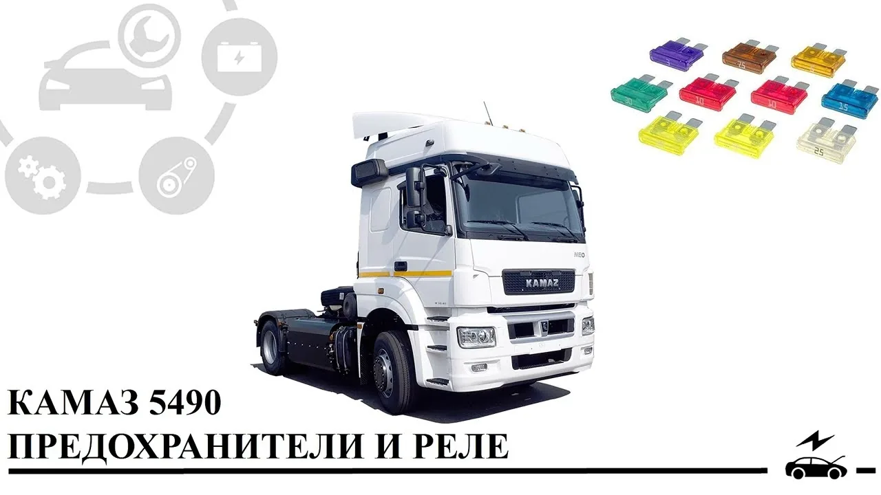Видео на YouTube