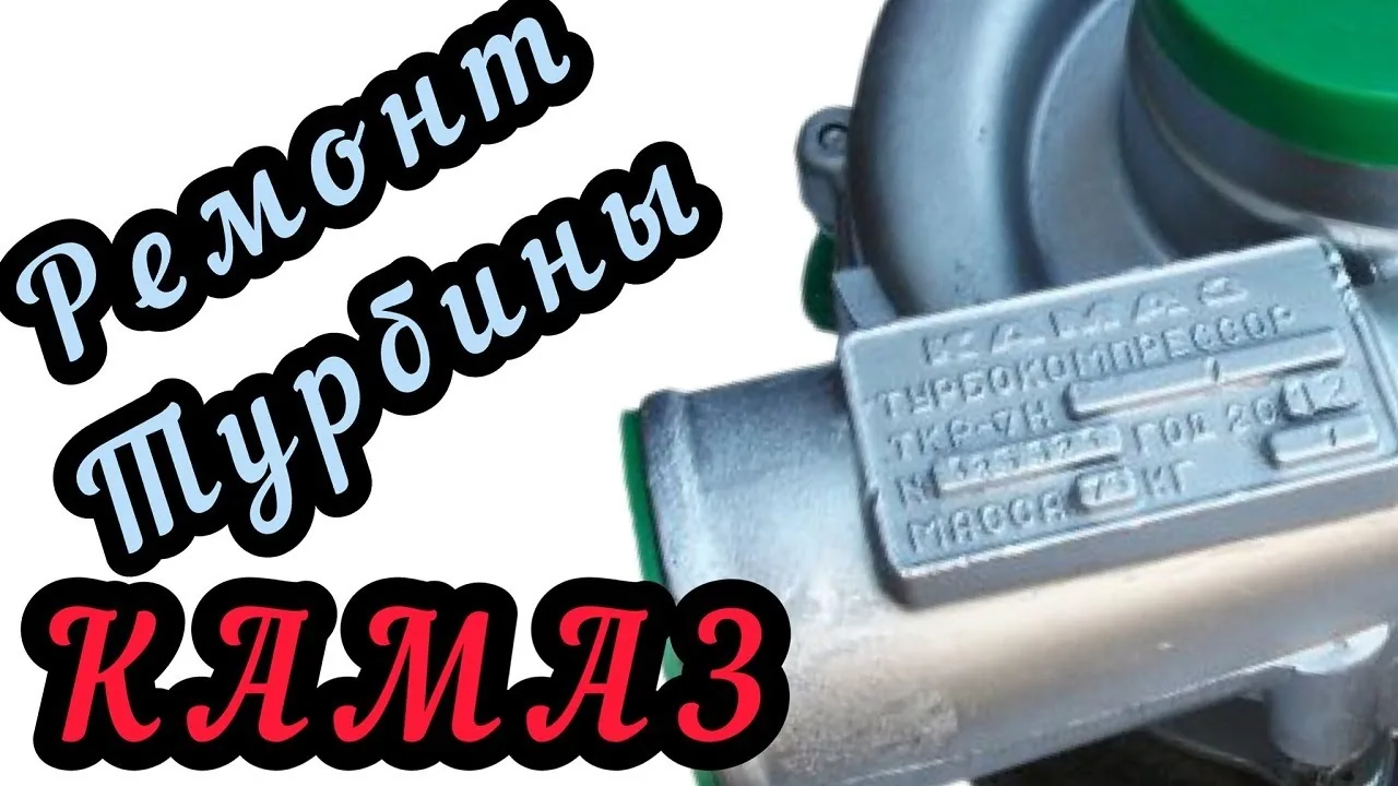 Видео на YouTube