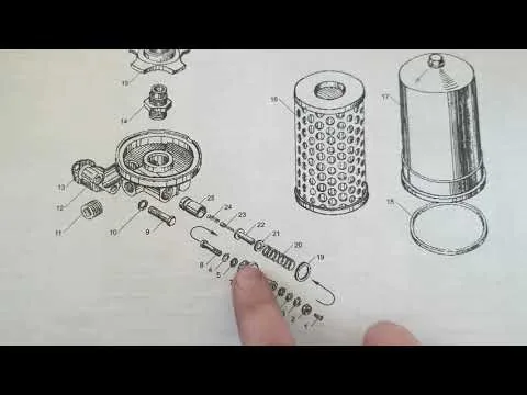 Видео на YouTube