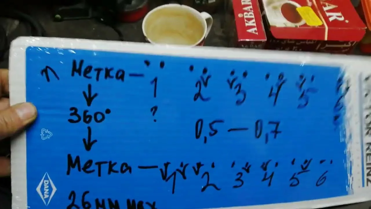 Видео на YouTube