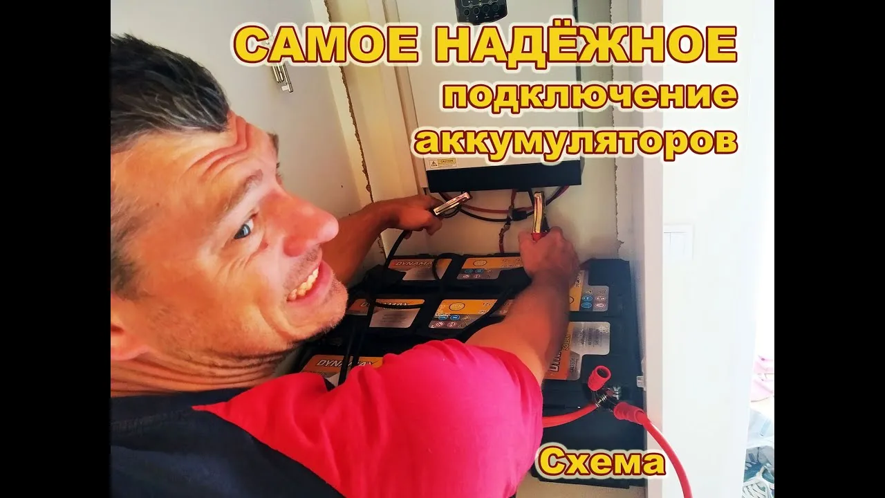 Видео на YouTube