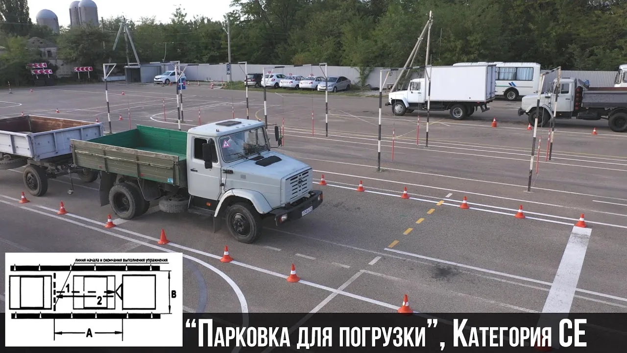 Видео на YouTube