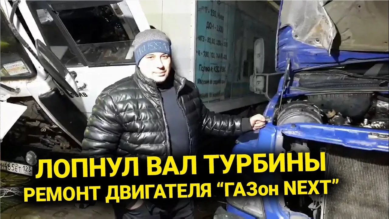Видео на YouTube