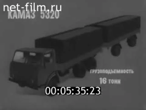 Видео на YouTube