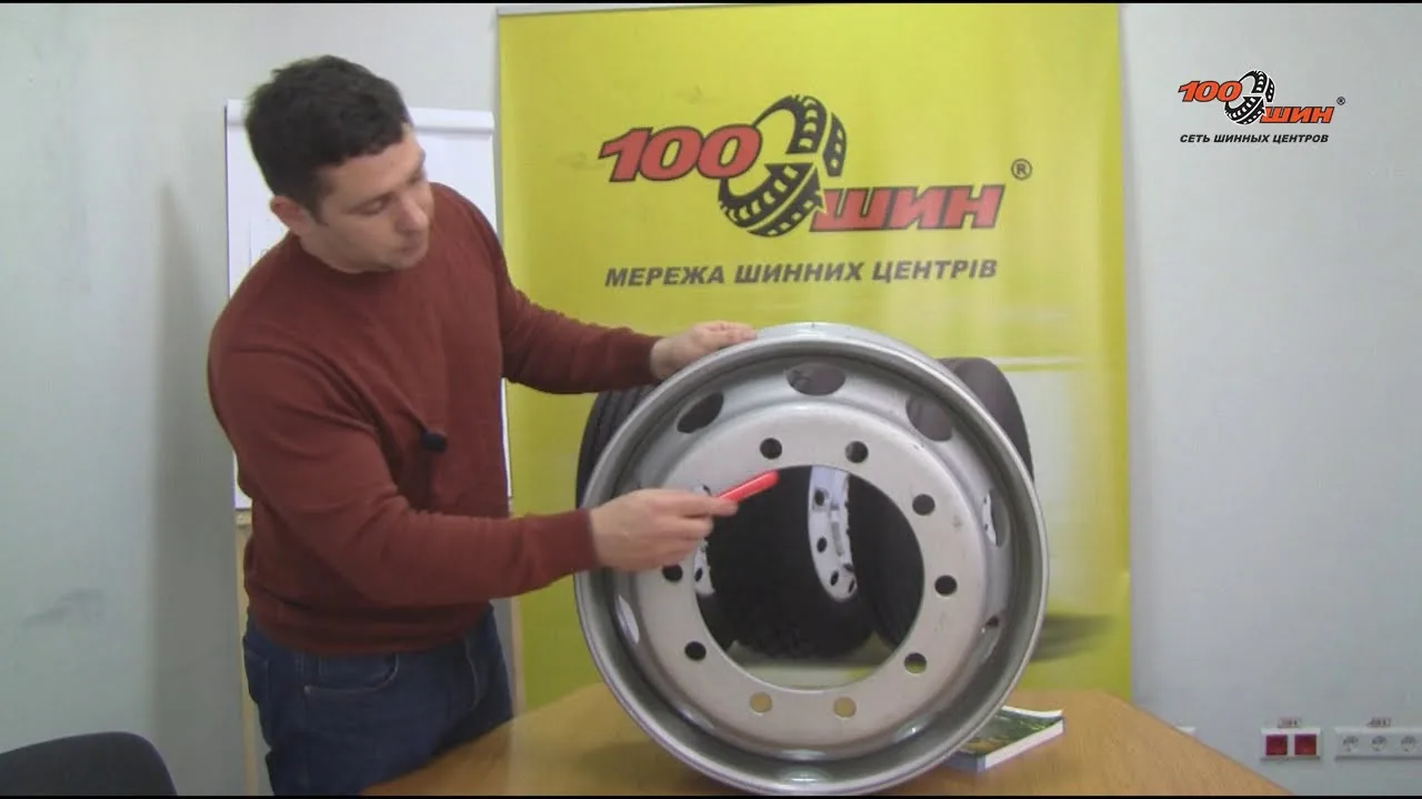 Видео на YouTube