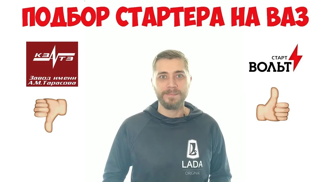 Видео на YouTube