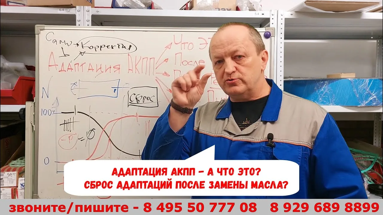 Видео на YouTube