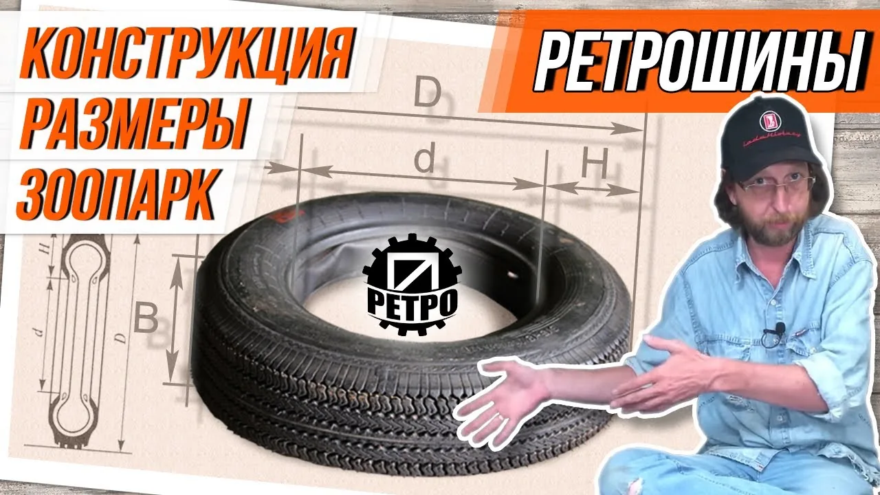 Видео на YouTube
