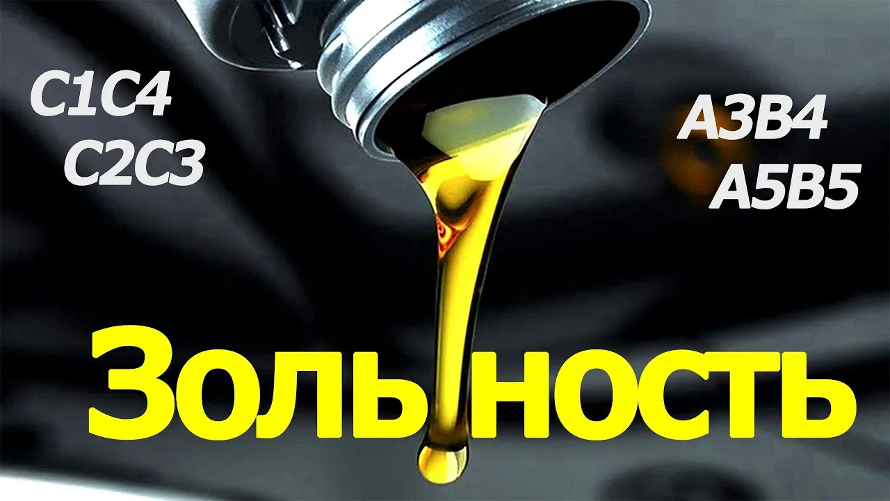 Видео на YouTube