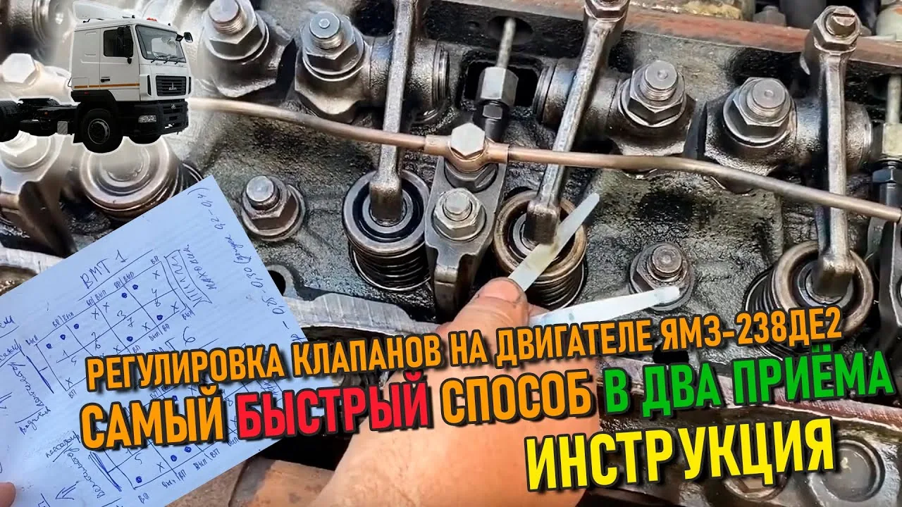 Видео на YouTube