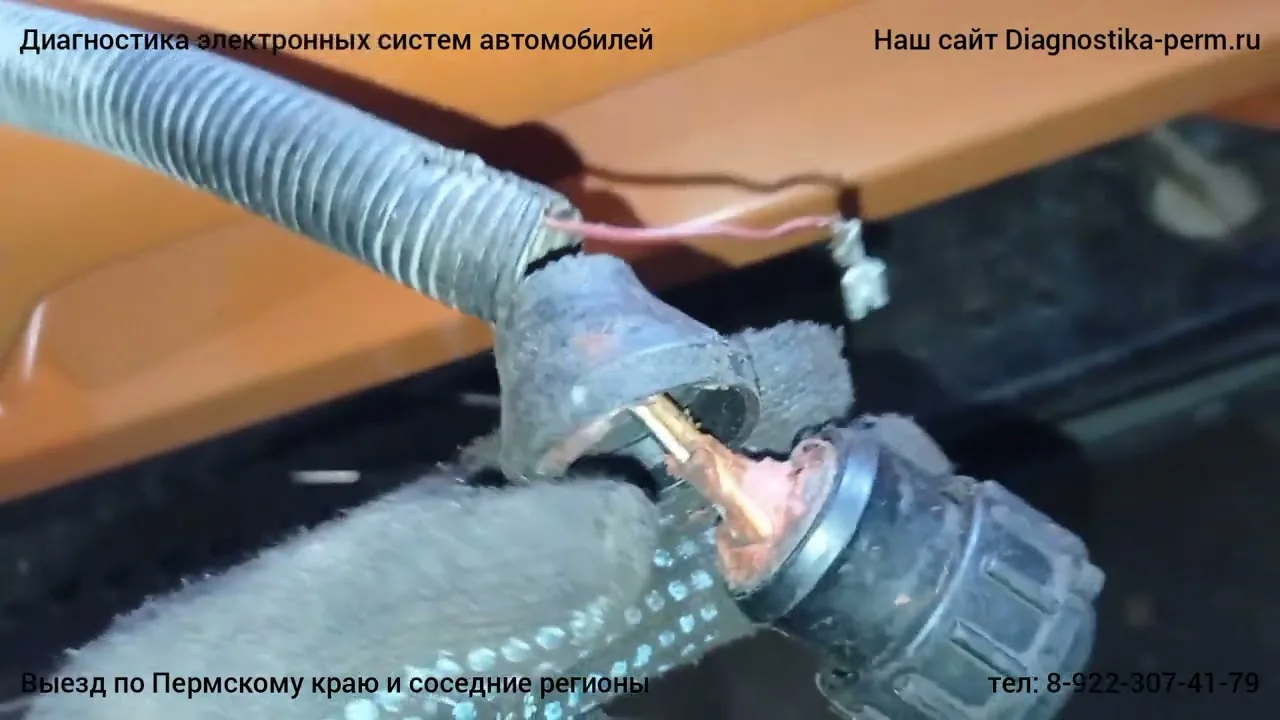 Видео на YouTube