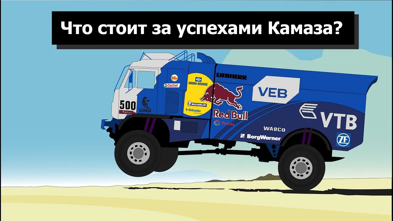 Видео на YouTube