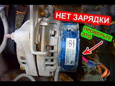 Видео на YouTube