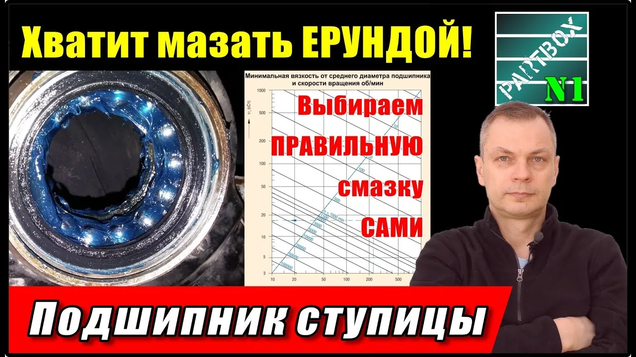 Видео на YouTube