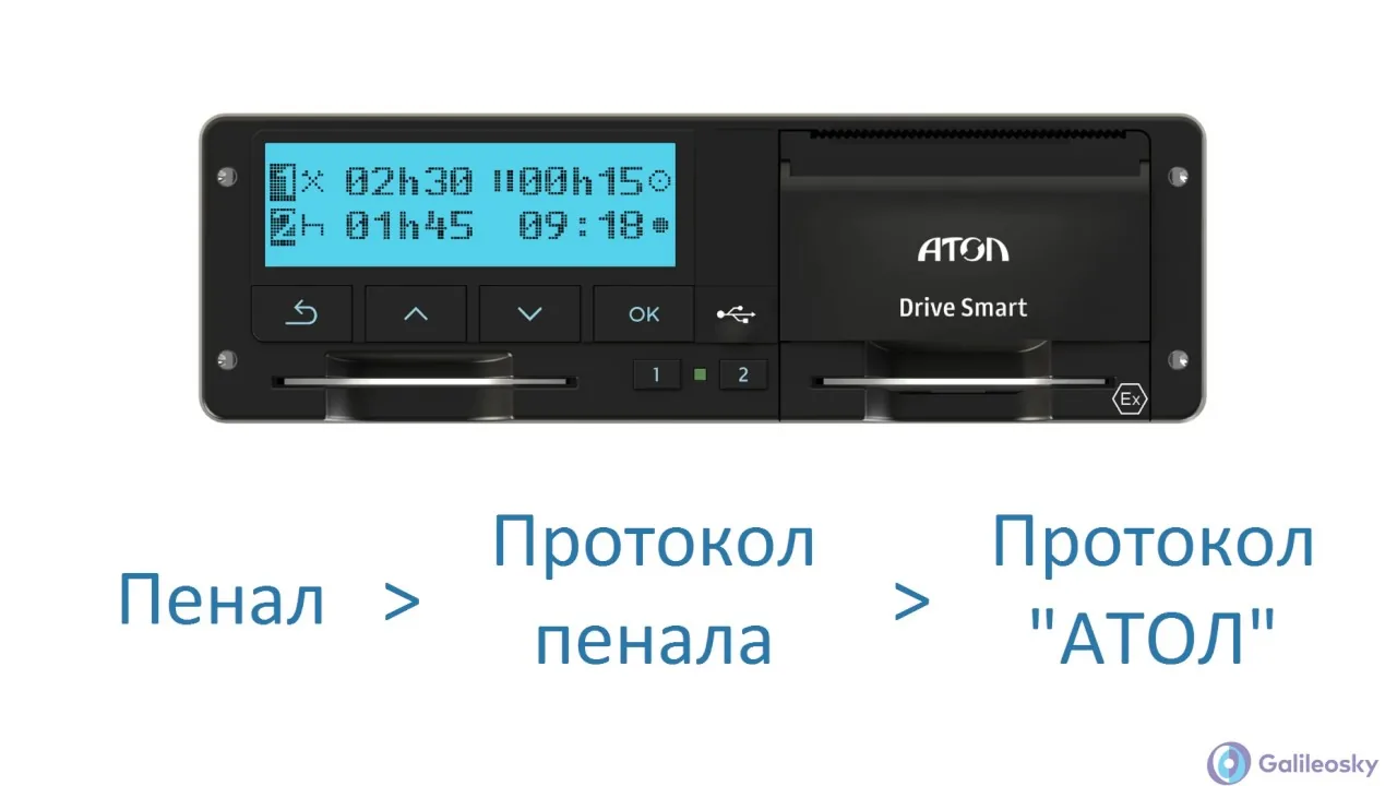 Видео на YouTube