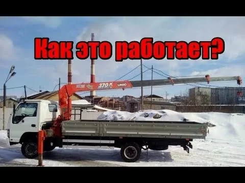 Видео на YouTube