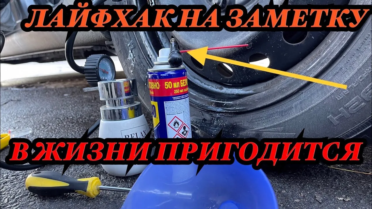 Видео на YouTube