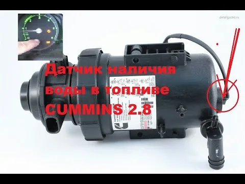 Видео на YouTube