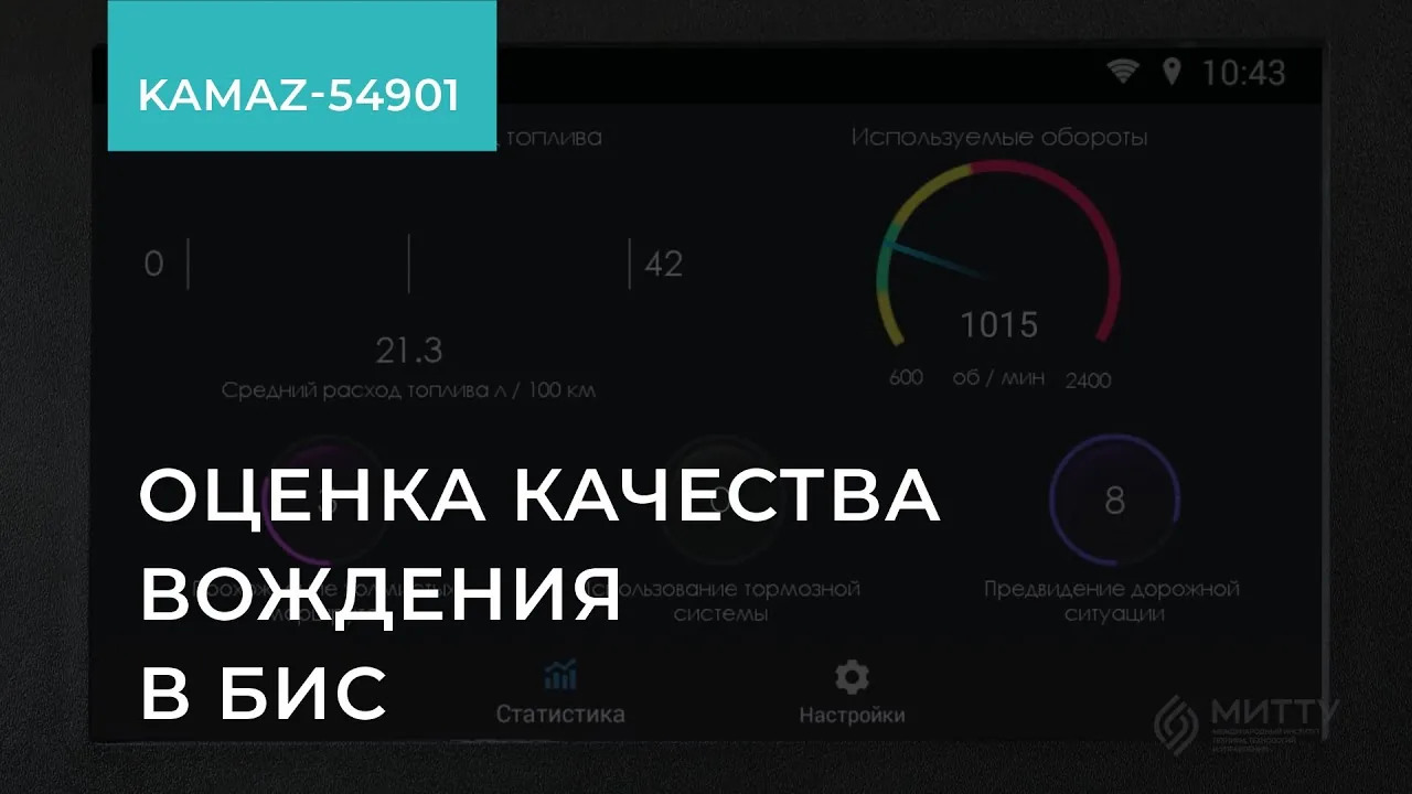 Видео на YouTube